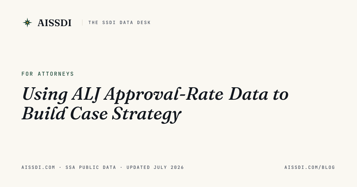 Using ALJ Approval-Rate Data to Build Case Strategy | AISSDI
